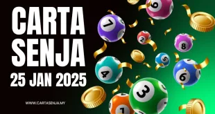 Carta Senja 25 Jan 2025 (Sabtu)