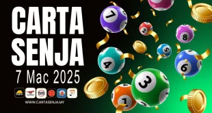 Carta Senja 7 Mac 2025 (Jumaat)