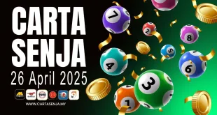 Carta Senja 26 April 2025 (Sabtu)